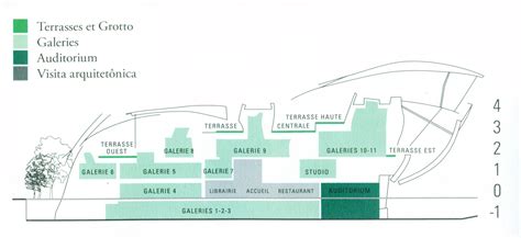 maps fondation louis vuitton|Louis Vuitton foundation website.